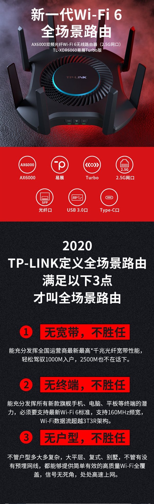 TL-XDR6060