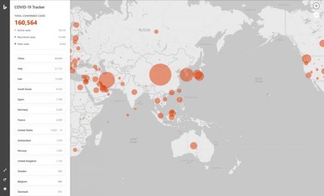 Coronavirus Tracker