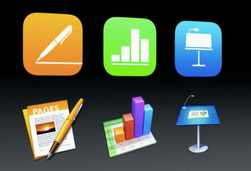 iwork suite download for mac