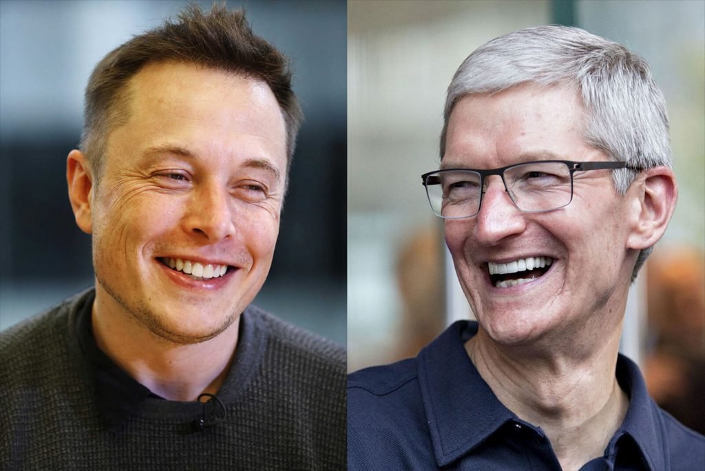 highest paid U.S. CEOs