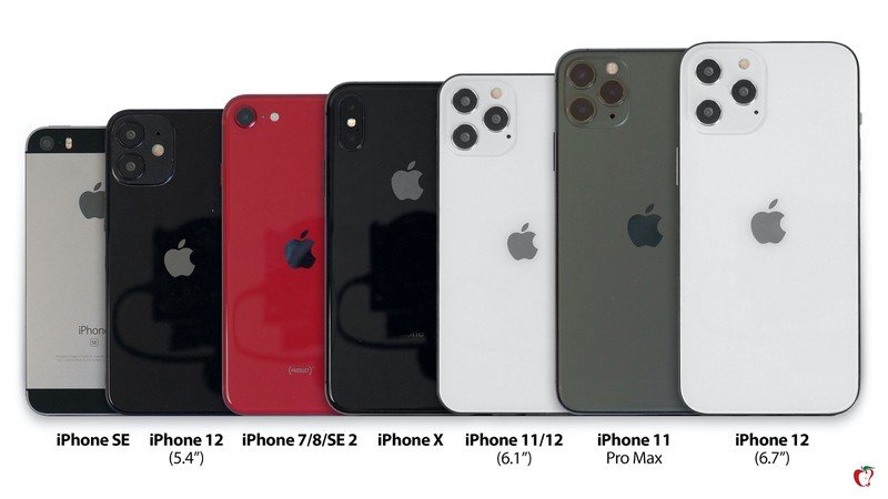 iPhone 12 Pro