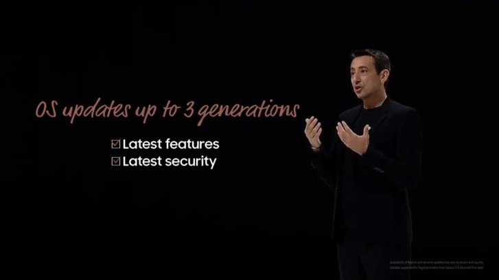 OS Updates Samsung