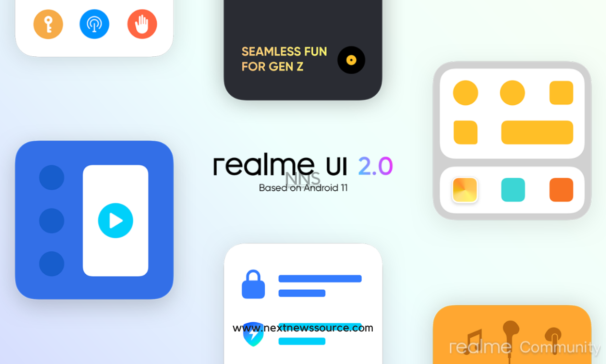 Realme UI 2.0