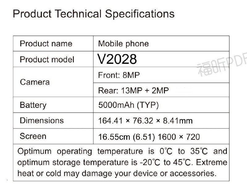 Vivo V2028