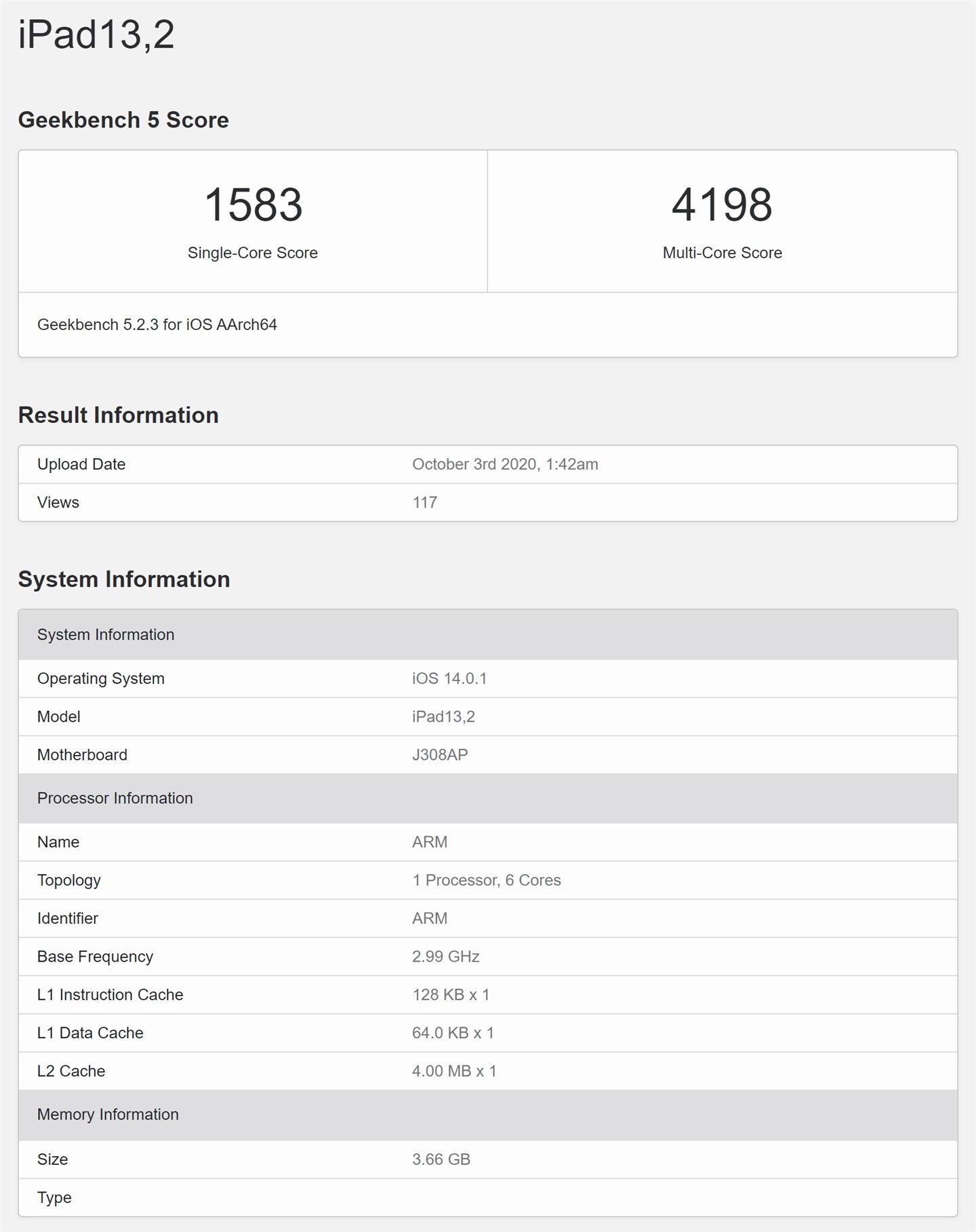 iPad13,2 scores