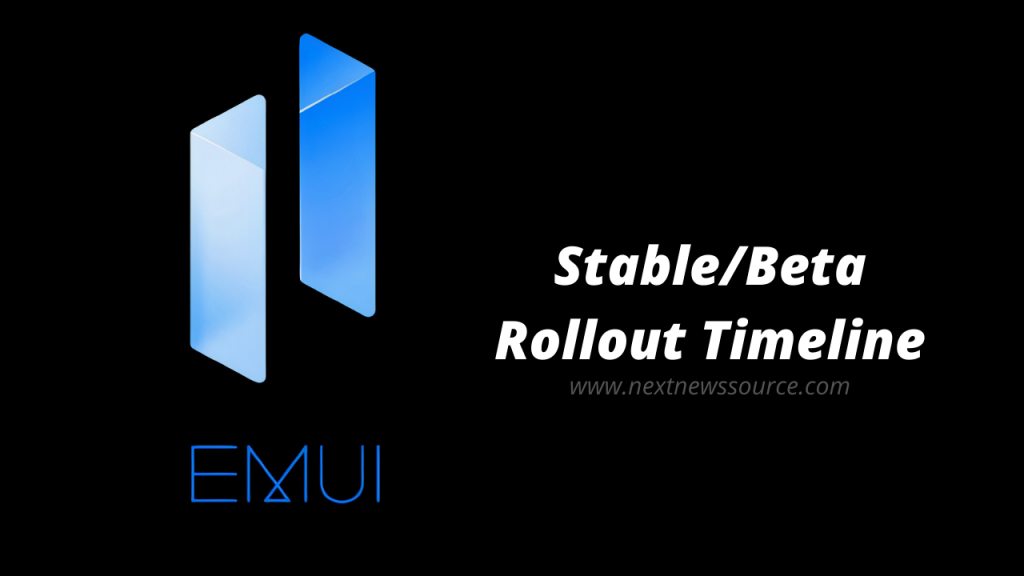 The latest EMUI 11 Magic UI 4.0 Rollout Progress