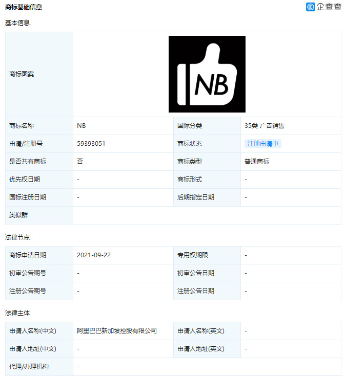 Alibaba named NB trademark-1