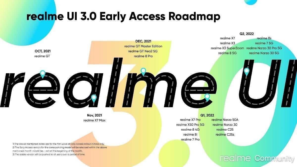 Realme ui 3.0 early access
