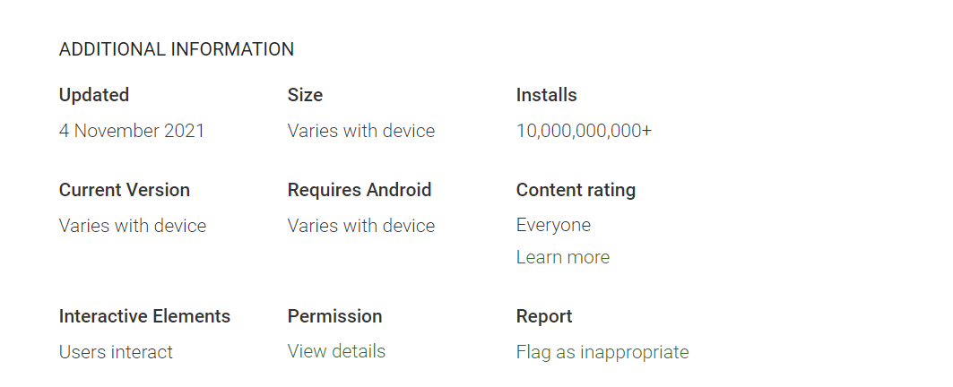 10 billion downloads Google Maps