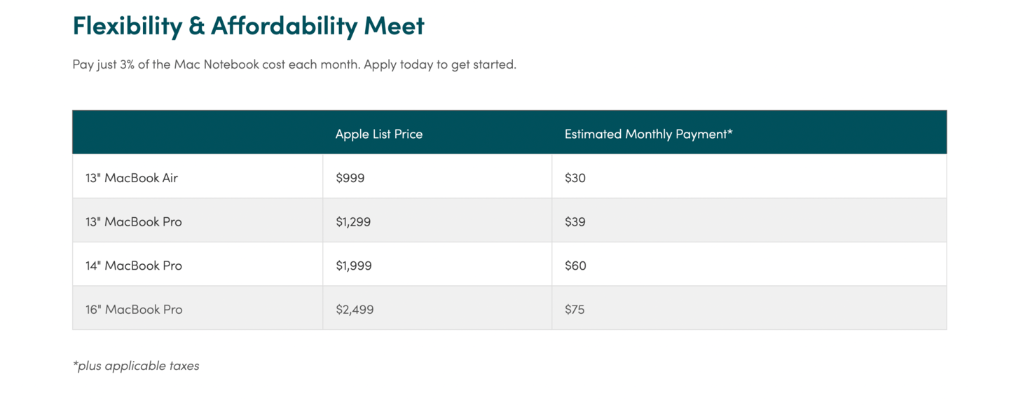 Apple macbook price