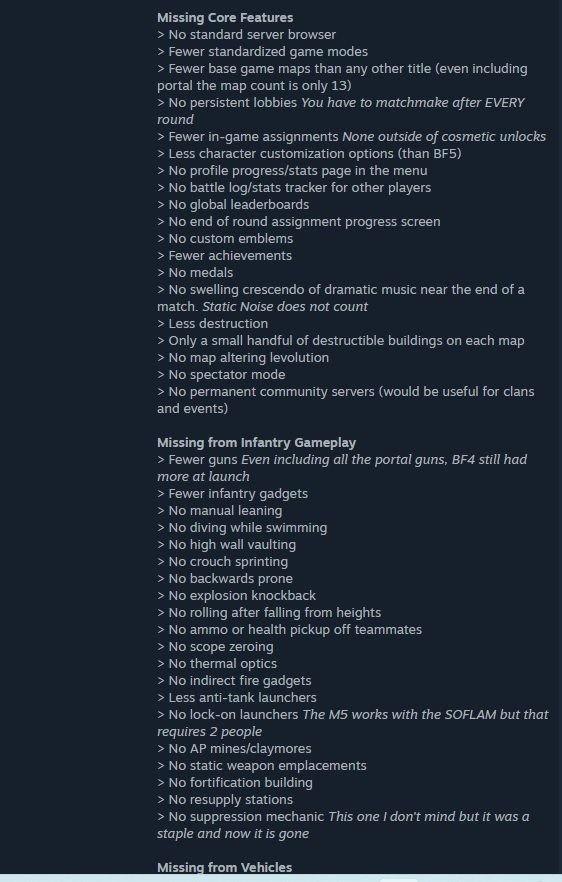 Battlefield 2042 lack features