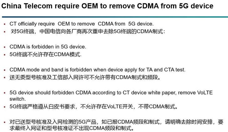 China telecom in iPhone