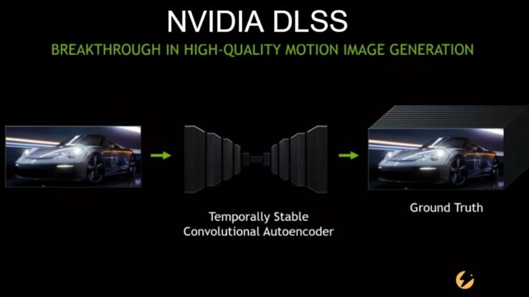 NVIDIA DLSS