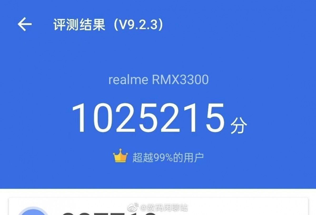 Realme GT 2 Pro antutu