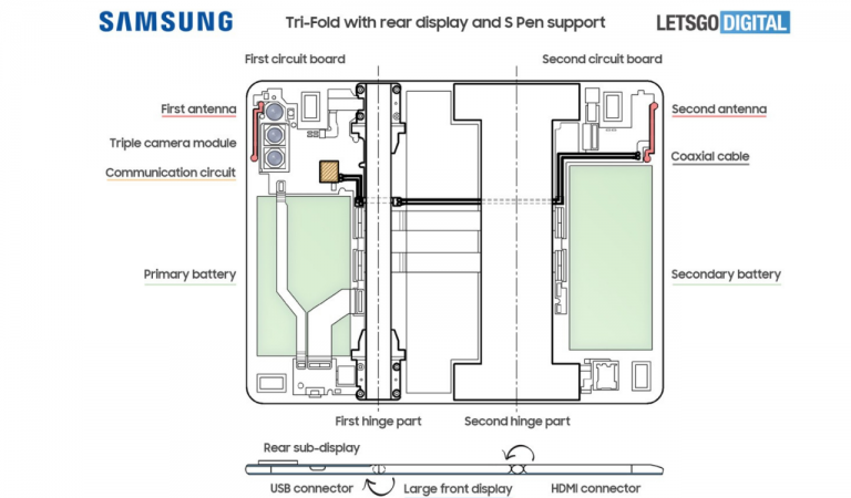 Tri foldable phone from Samsung
