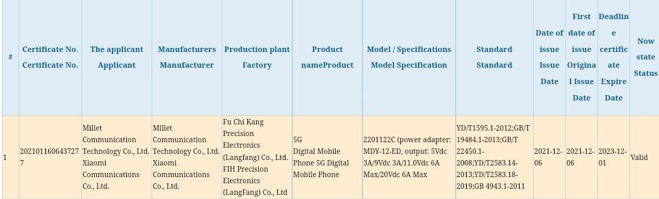 Xiaomi 12X, Xiaomi 12, Xiaomi 12 Pro image 3