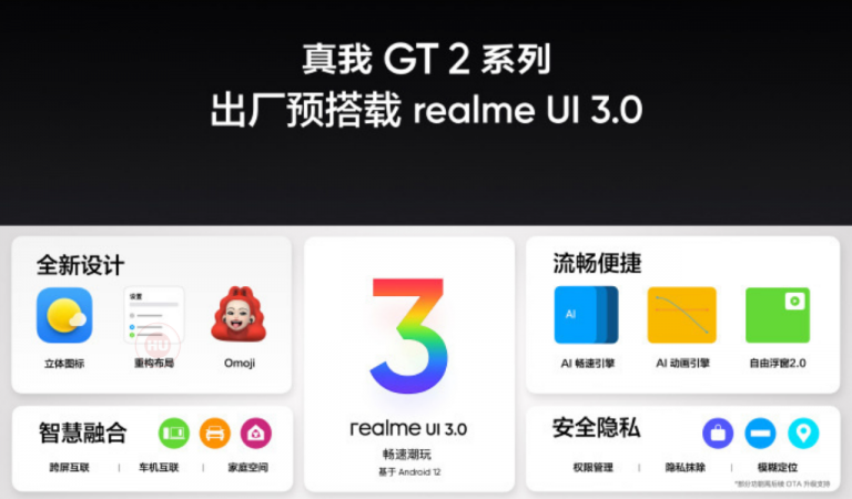 Realme GT2 Pro realme ui 3.0 (1)