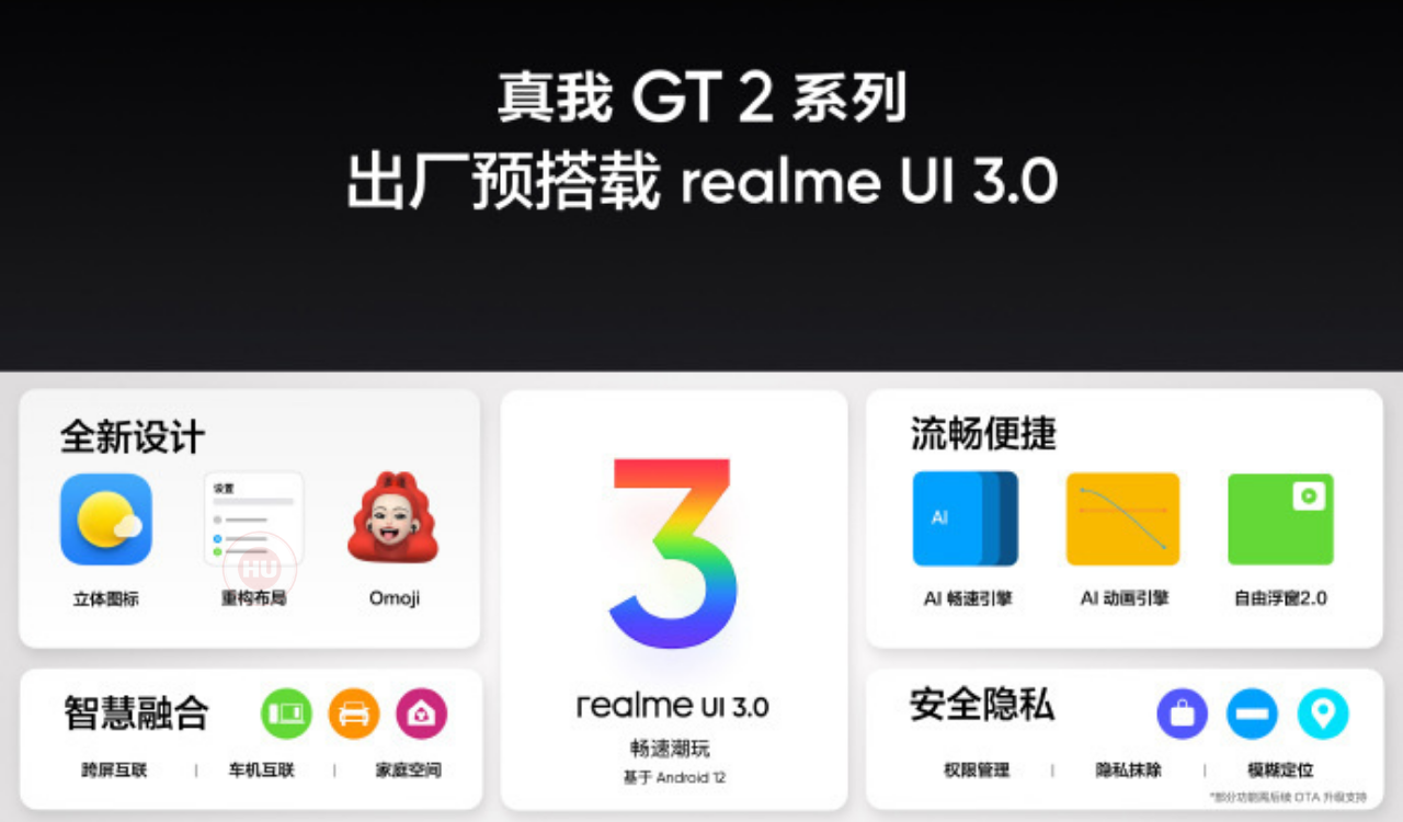 Realme GT2 Pro realme ui 3.0 (1)