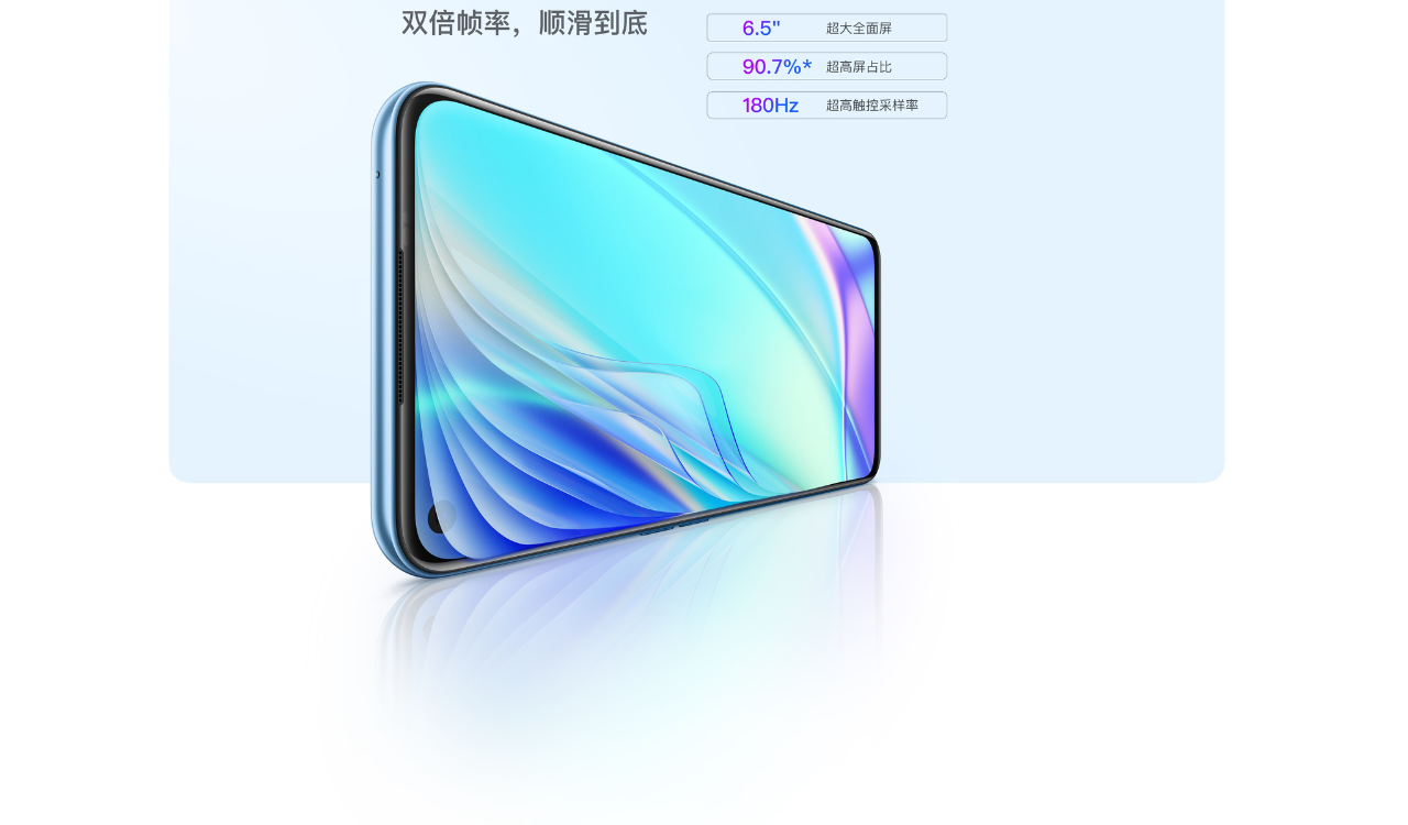 Realme Q2 5G